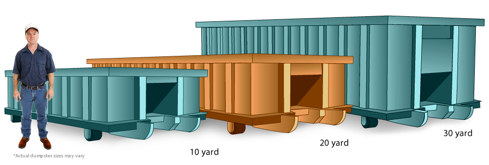 Miami Dumpster Rental Sizes